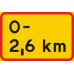 Avstånd - vägsträckans längd med början vid märket